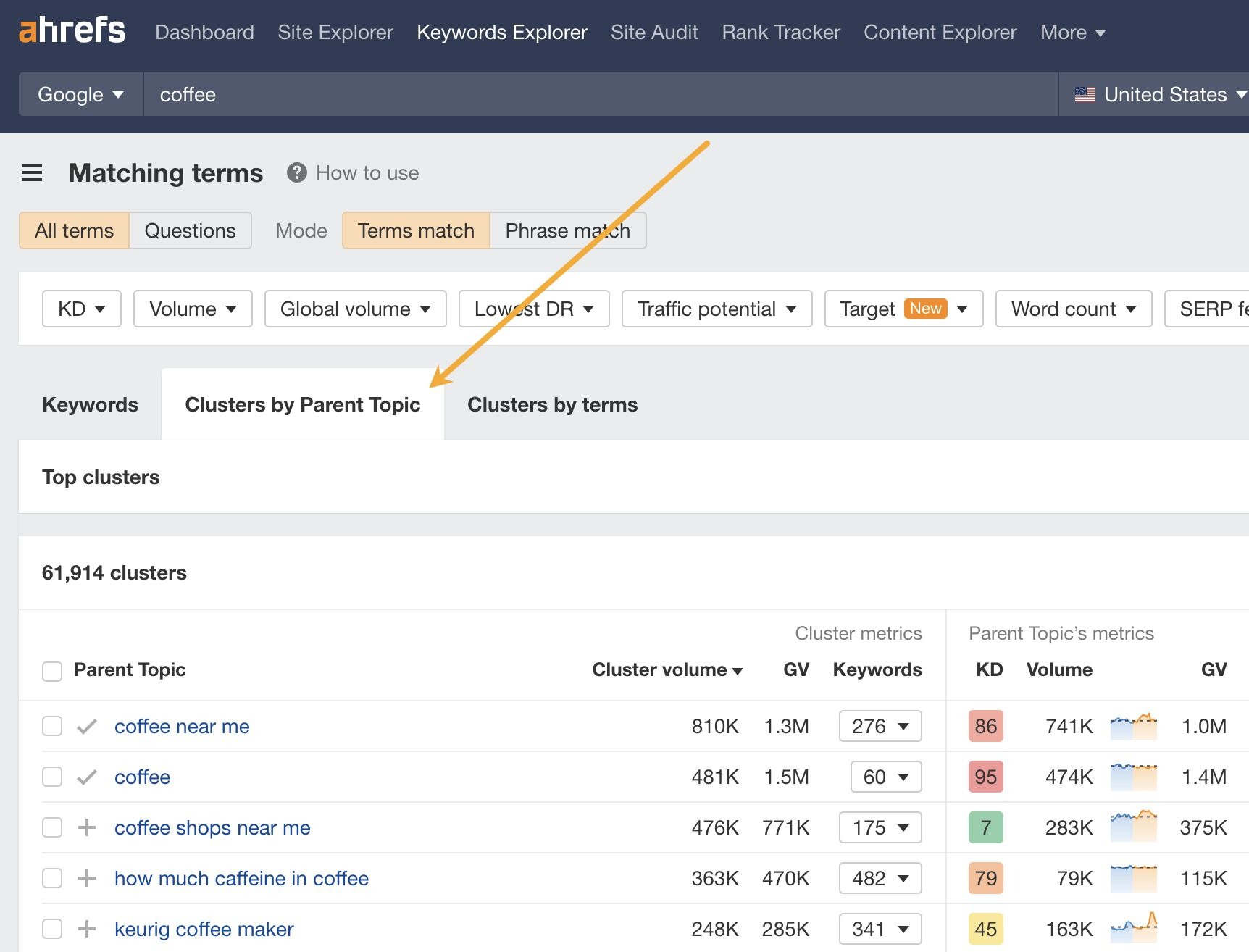 [Screenshot of the same export pasted into a keyword research tool with a &ldquo;cluster by parent topic&rdquo; filter applied]