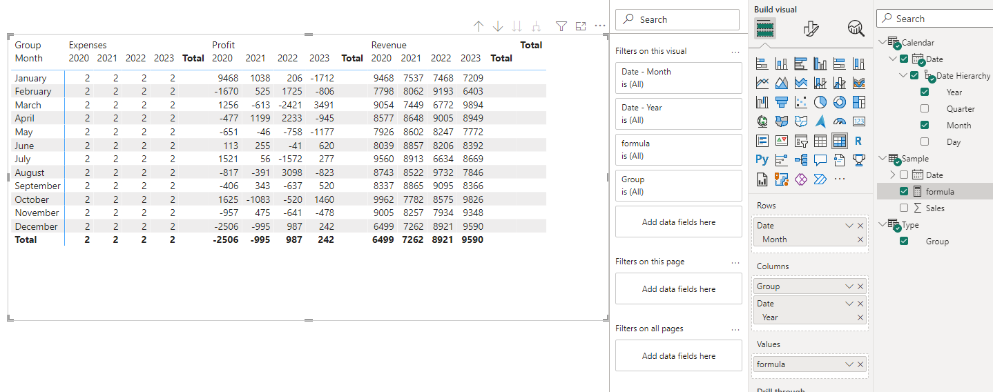 [Screenshot of a YoY/MoM snapshot table from your SEO platform showing each core metric with absolute number and percentage change]