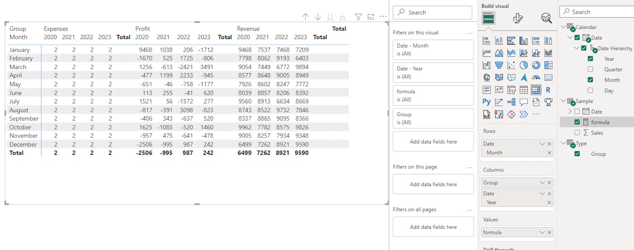 [Screenshot of a YoY/MoM snapshot table from your SEO platform showing each core metric with absolute number and percentage change]