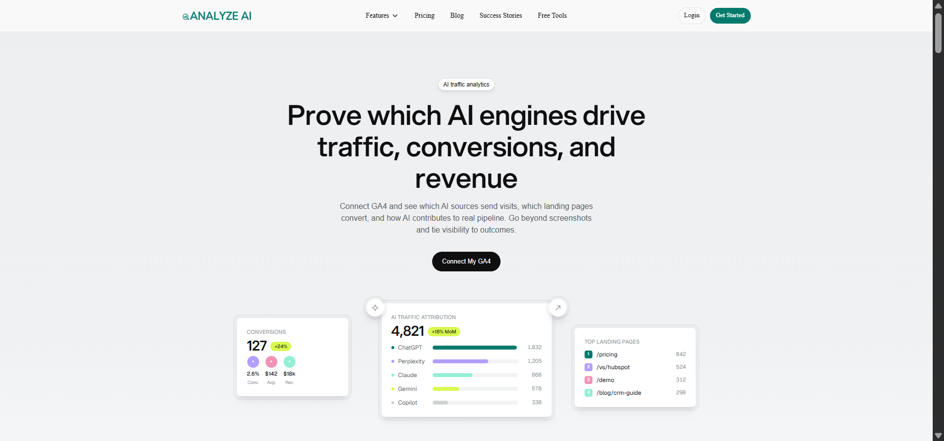 Analyze AI&rsquo;s AI Traffic Analytics