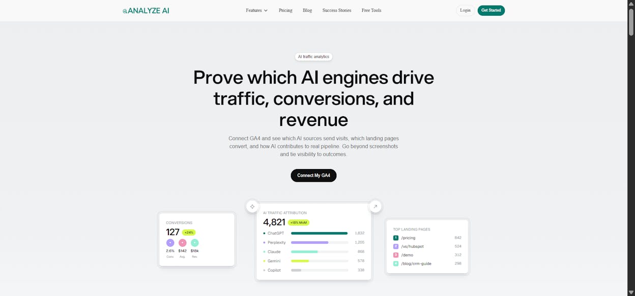 Analyze AI’s AI Traffic Analytics
