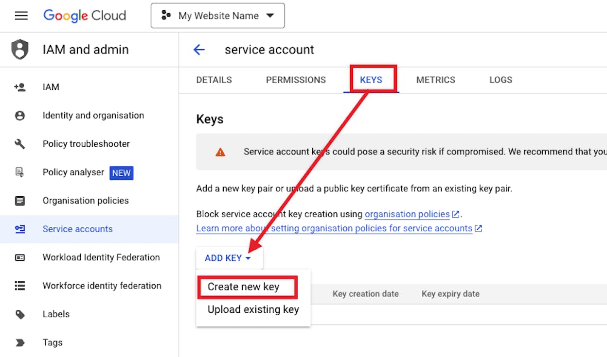 the Google Cloud &ldquo;Get a Key&rdquo; dialog with the new API key visible