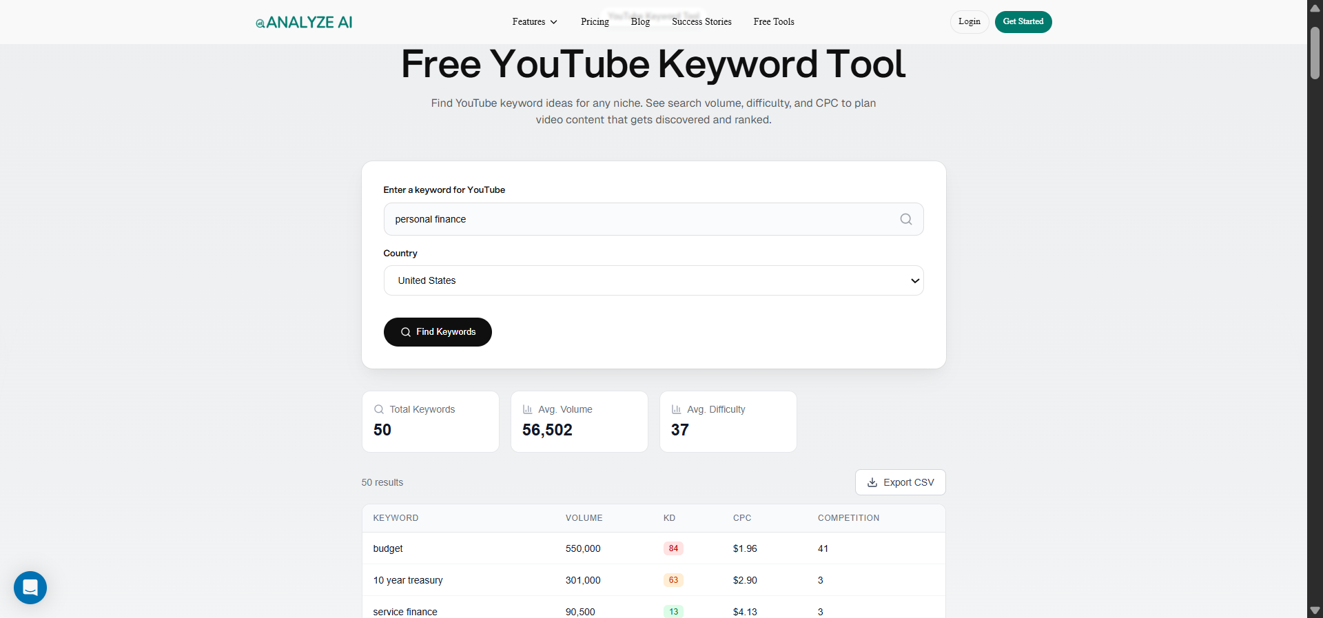[Screenshot of the YouTube keyword tool returning autocomplete-driven keyword ideas for a seed like &ldquo;personal finance.&rdquo;]