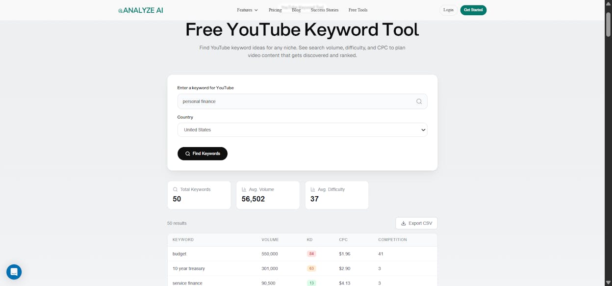[Screenshot of the YouTube keyword tool returning autocomplete-driven keyword ideas for a seed like &ldquo;personal finance.&rdquo;]