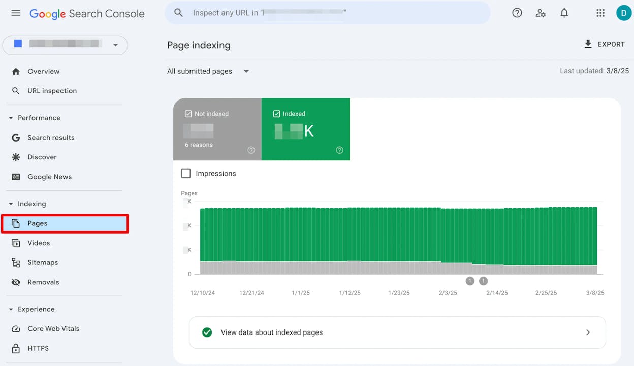 [Screenshot of the Page indexing report inside Google Search Console showing the four status categories with a sitemap selected]