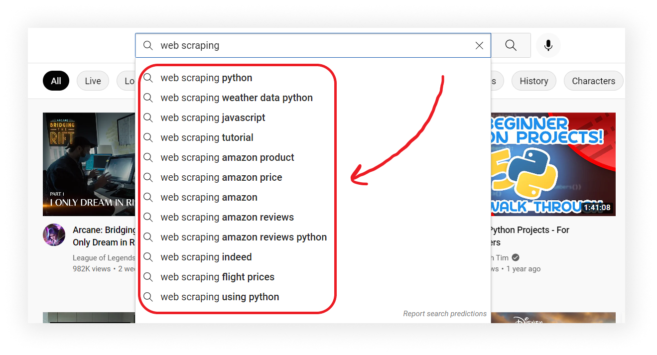 [Screenshot of YouTube autocomplete with a niche query typed in, showing suggested searches.]