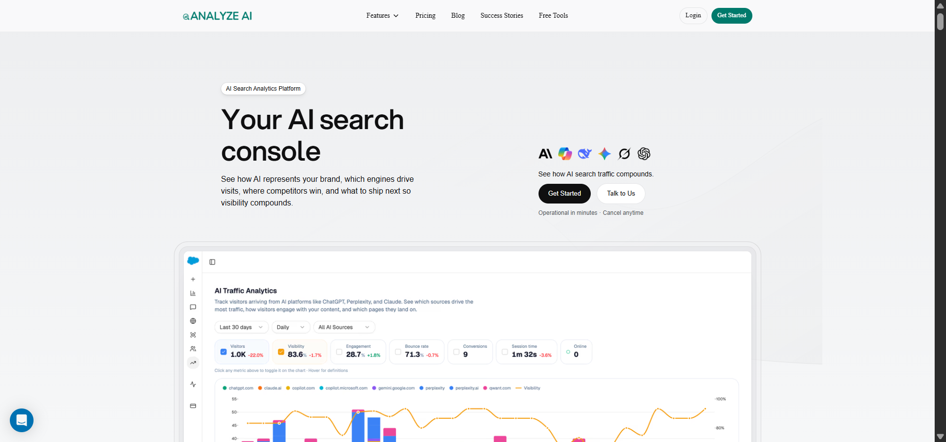 [Screenshot of Analyze AI Sources view filtered to show top-cited third-party domains for a sample category, with a few highlighted as outreach targets.]