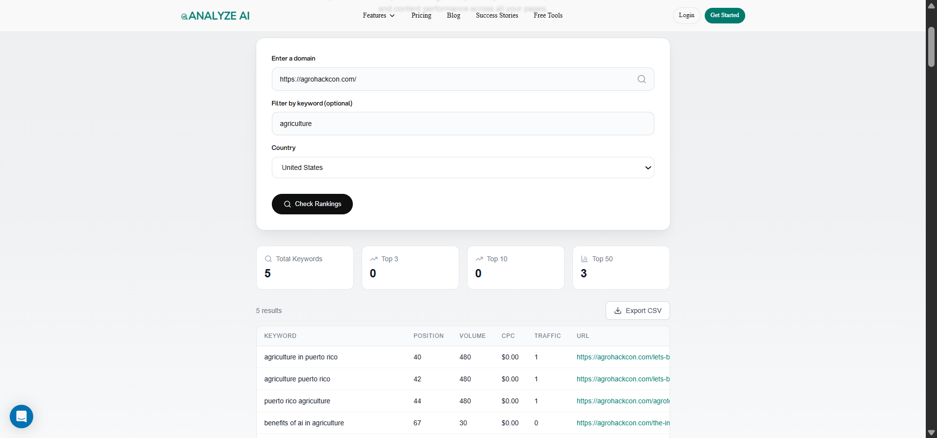 Keyword Rank Checker