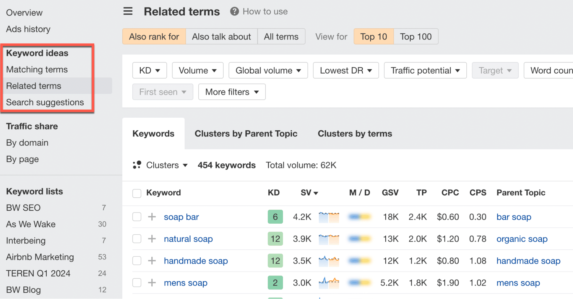 [Screenshot of a Matching terms report in a keyword research tool, with seed keyword highlighted and a list of related keywords with volume and KD]