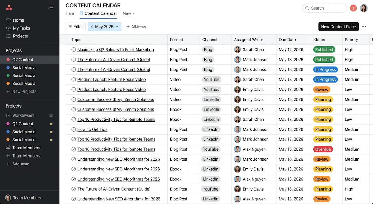 [Screenshot of a content calendar in a project management tool, with topics, due dates, status columns, and assigned writers]