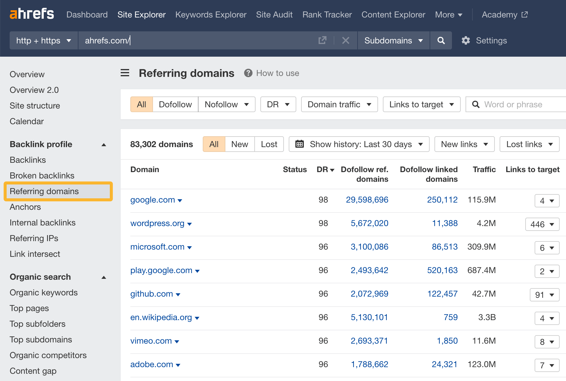 [Screenshot of Ahrefs Referring domains report sorted by DR descending]