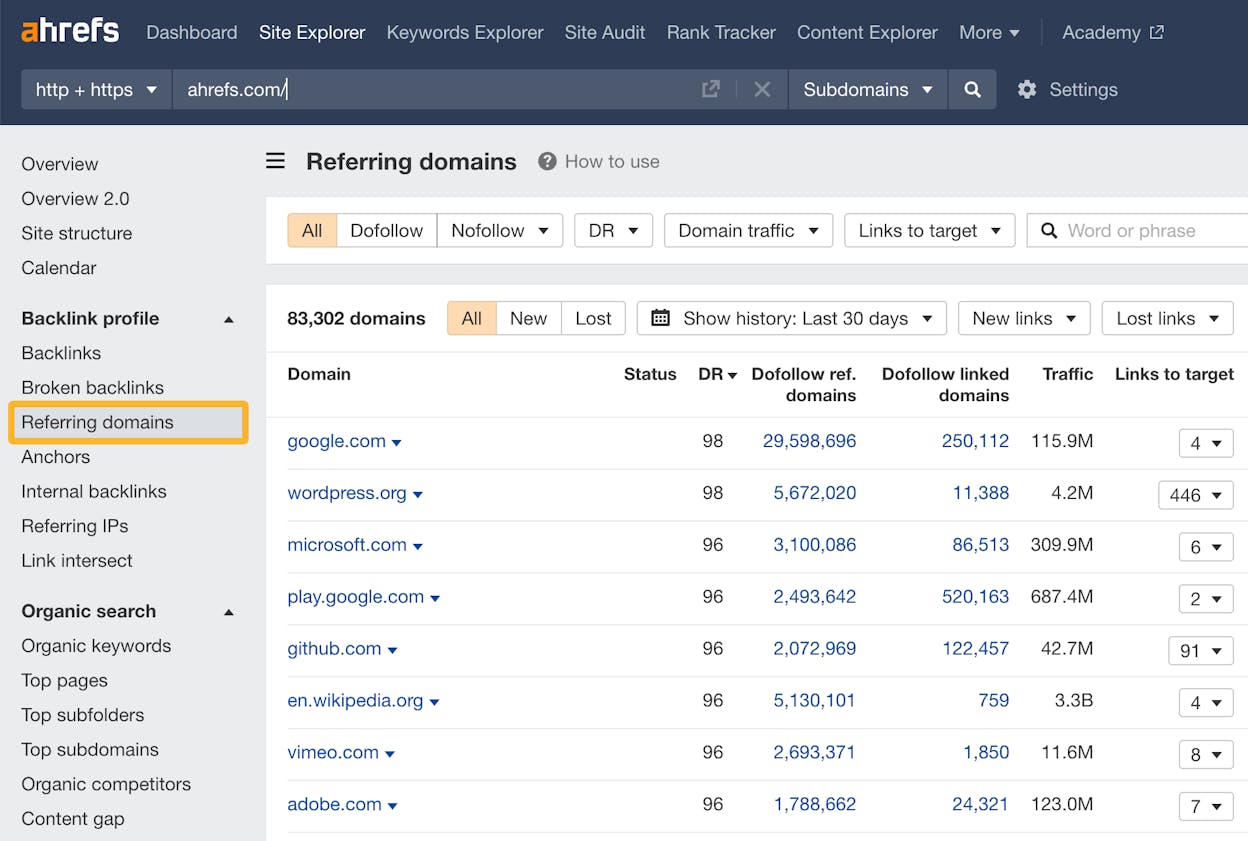 [Screenshot of Ahrefs Referring domains report sorted by DR descending]