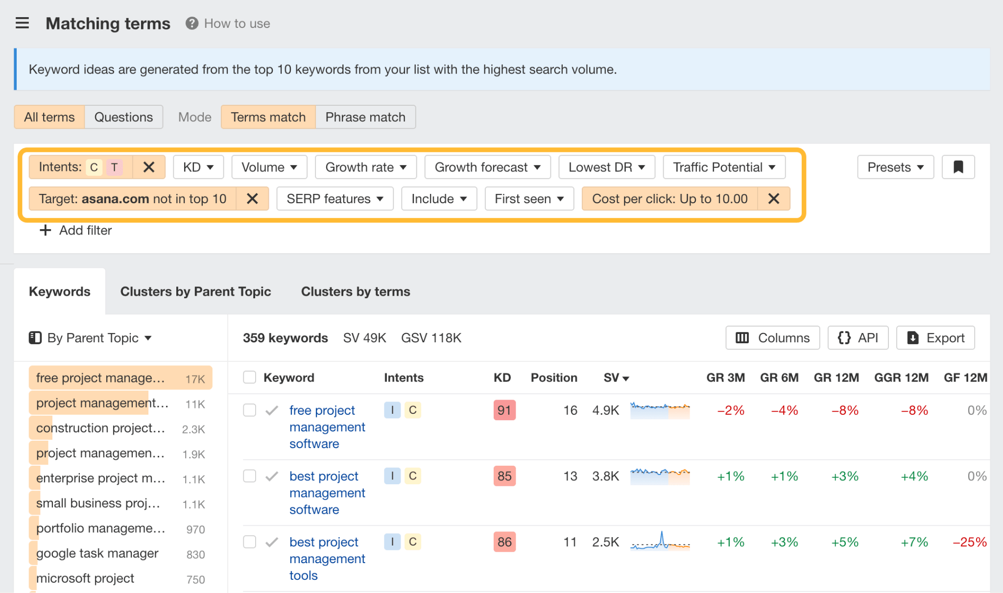 [Screenshot of Ahrefs Ads report with a description filter applied for the keyword &ldquo;pricing&rdquo;]