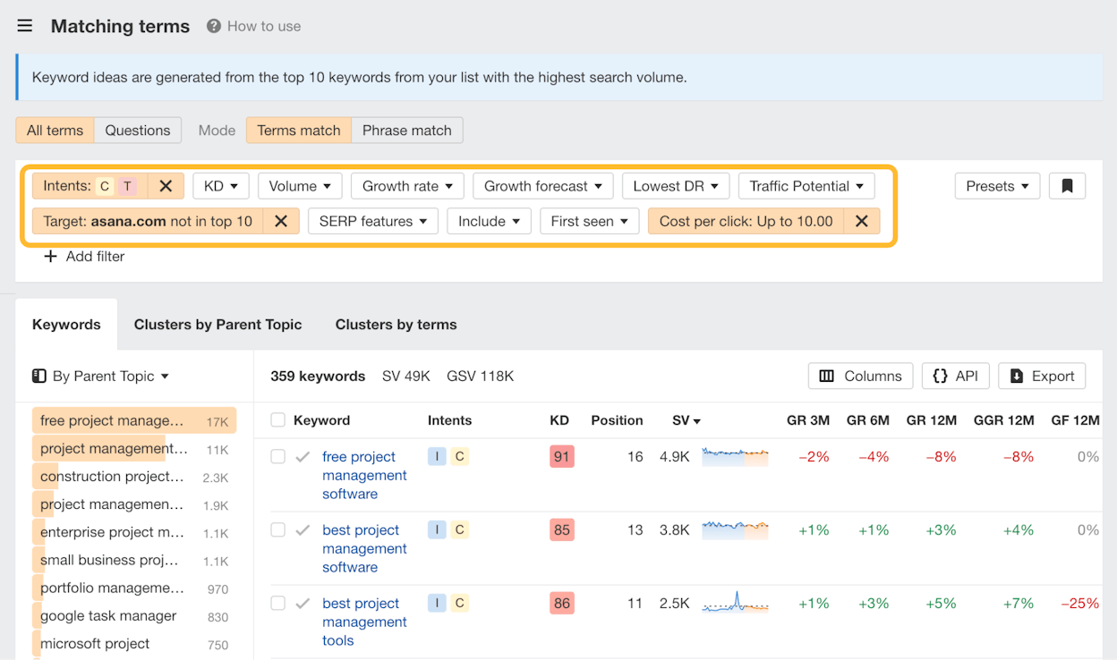 [Screenshot of Ahrefs Ads report with a description filter applied for the keyword &ldquo;pricing&rdquo;]