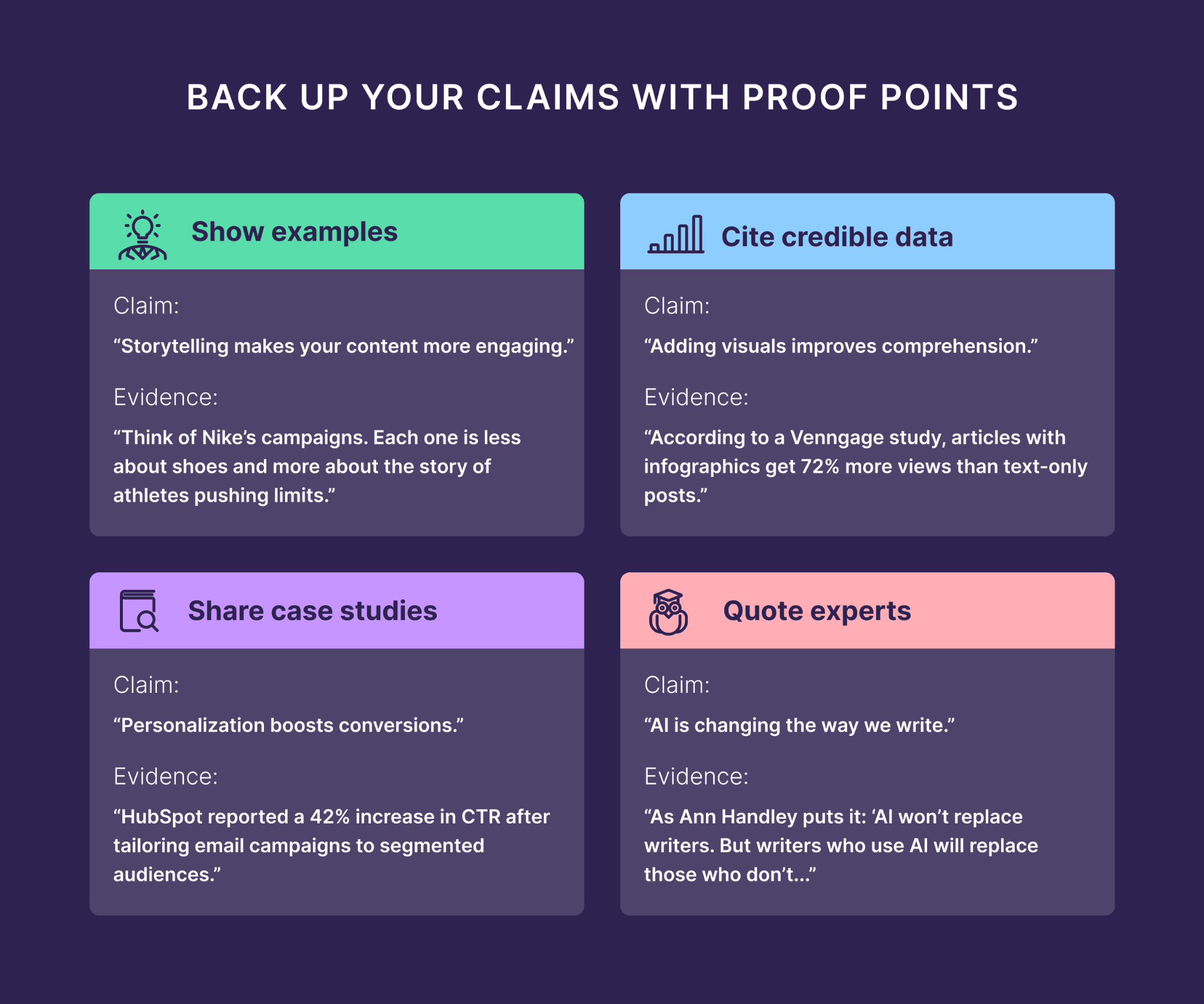 [Screenshot of a competitor article and your draft side-by-side, with annotations showing the additional sections, data, or screenshots that create information gain]