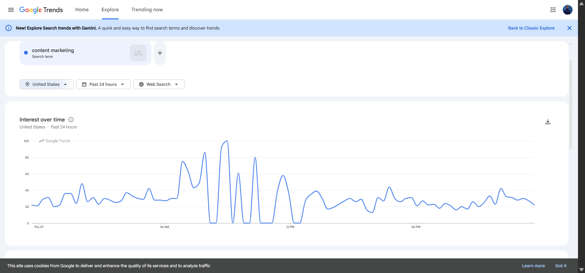 Google Trends search results page showing a rising interest graph for a sample keyword, with the “Related queries” panel visible at the bottom and “Rising” toggle highlighted.