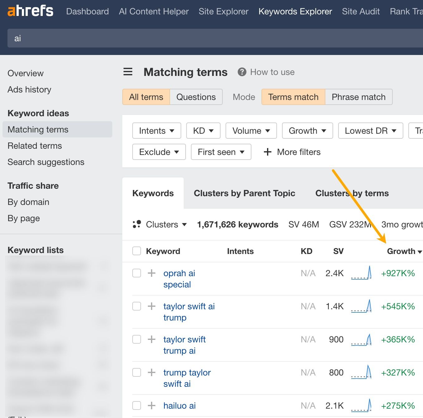 Ahrefs Keywords Explorer Matching terms report sorted by Growth column, showing a list of trending keywords with the period dropdown visible.