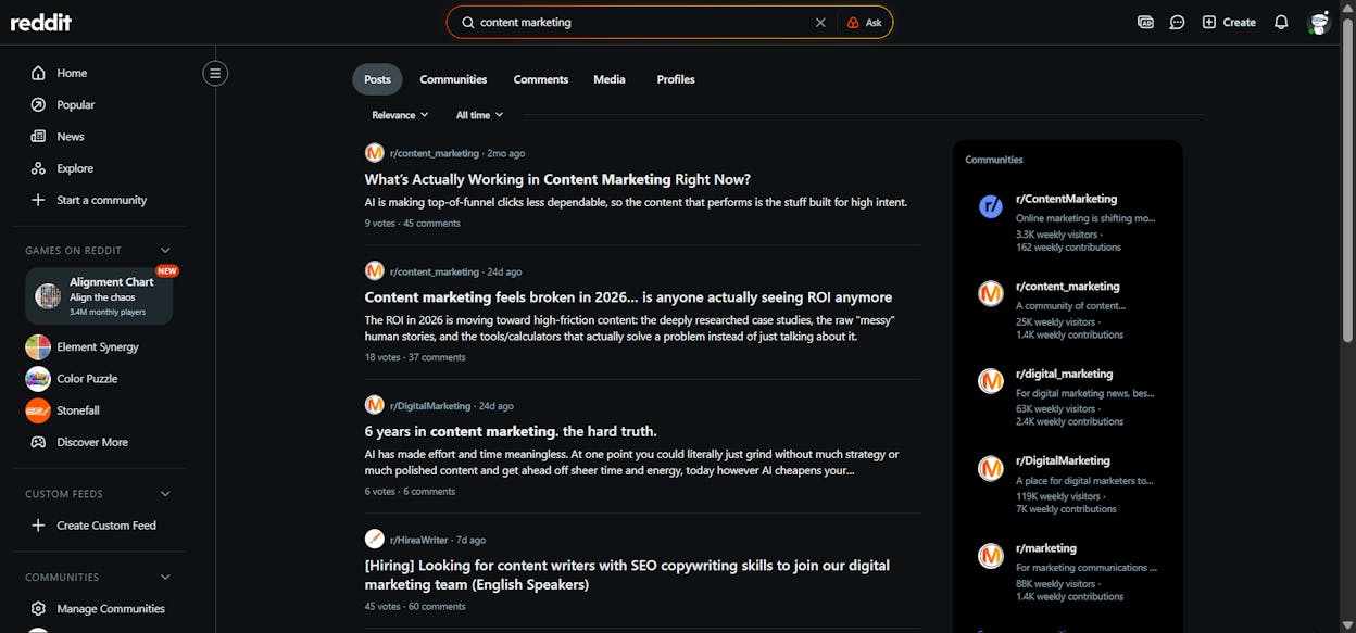 Reddit search interface showing top posts in a niche subreddit with a recurring question theme highlighted.