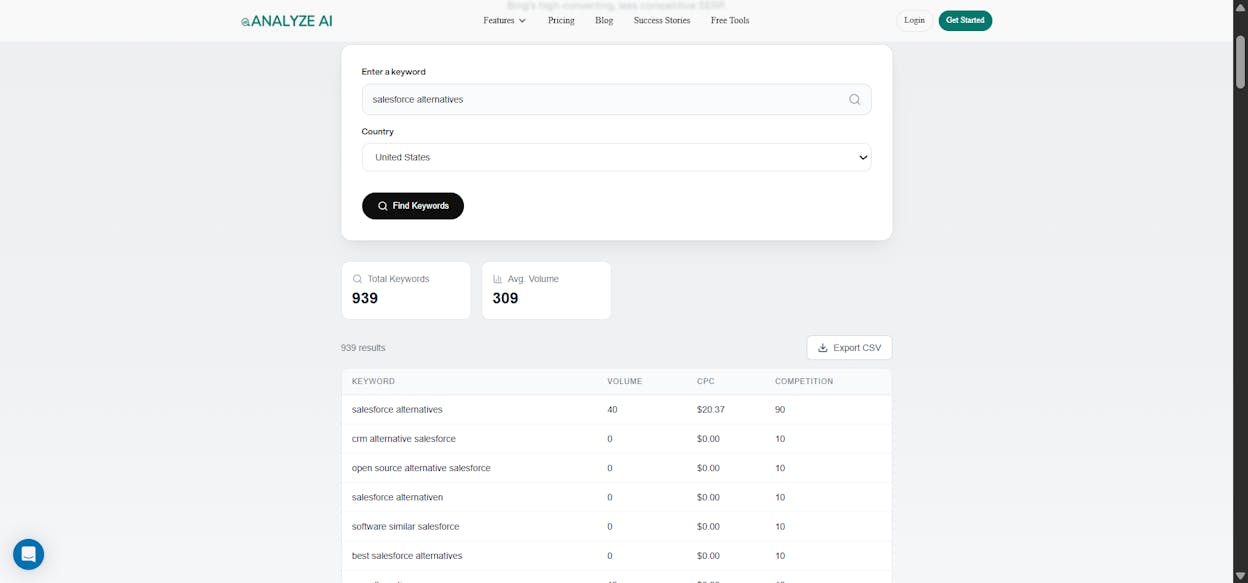 Bing Keyword Tool result page showing 10 to 15 keyword suggestions for a brand seed like &ldquo;salesforce alternatives&rdquo; with Bing search volume and difficulty columns.