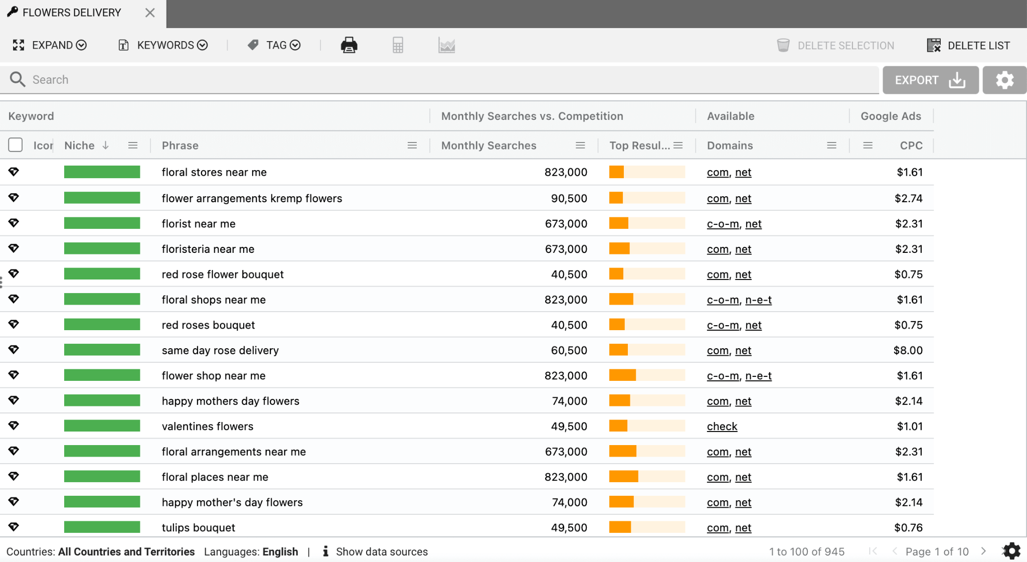 [Description of screenshot to use: a keyword research tool with an &ldquo;Include&rdquo; filter applied for product-modifier terms, showing the filtered keyword list]