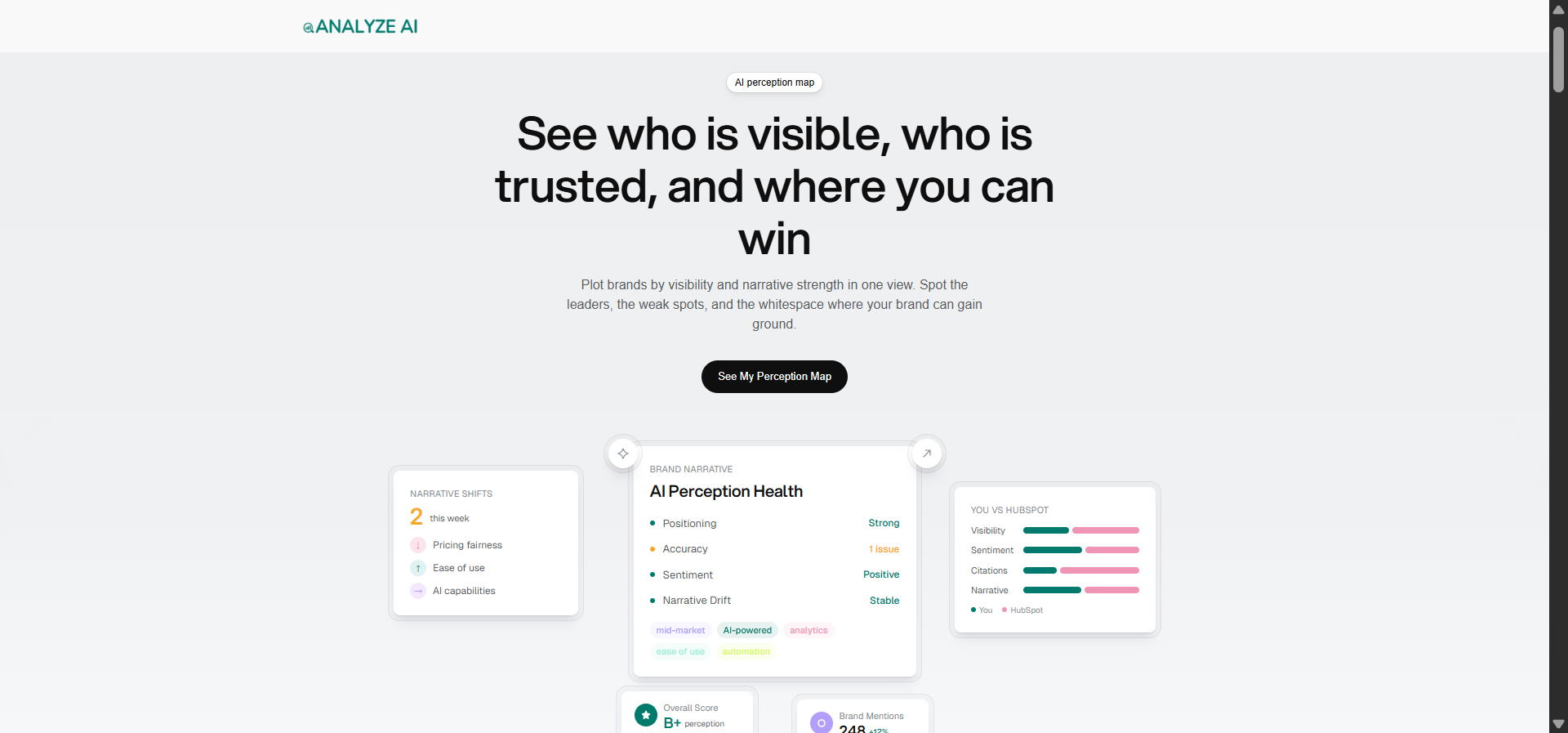 perception map view showing how AI engines describe a brand and the celebrities or competitors they appear next to