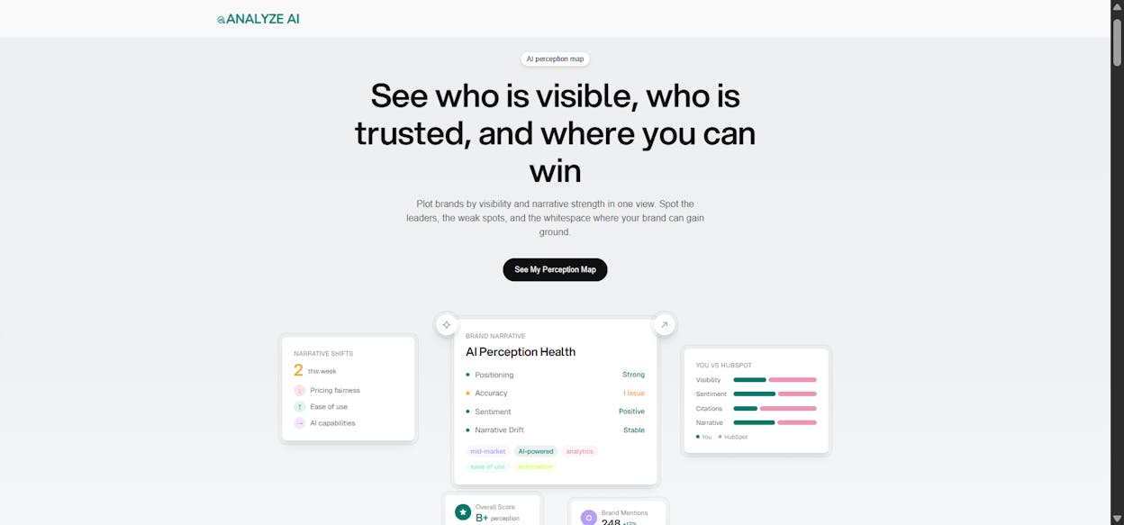 perception map view showing how AI engines describe a brand and the celebrities or competitors they appear next to