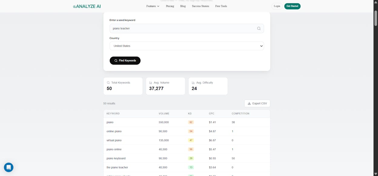 [Screenshot of the keyword generator tool showing a seed keyword and the list of suggested terms with search volumes]