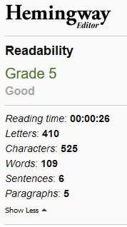 Hemingway Editor showing a paragraph rated grade 6 readability