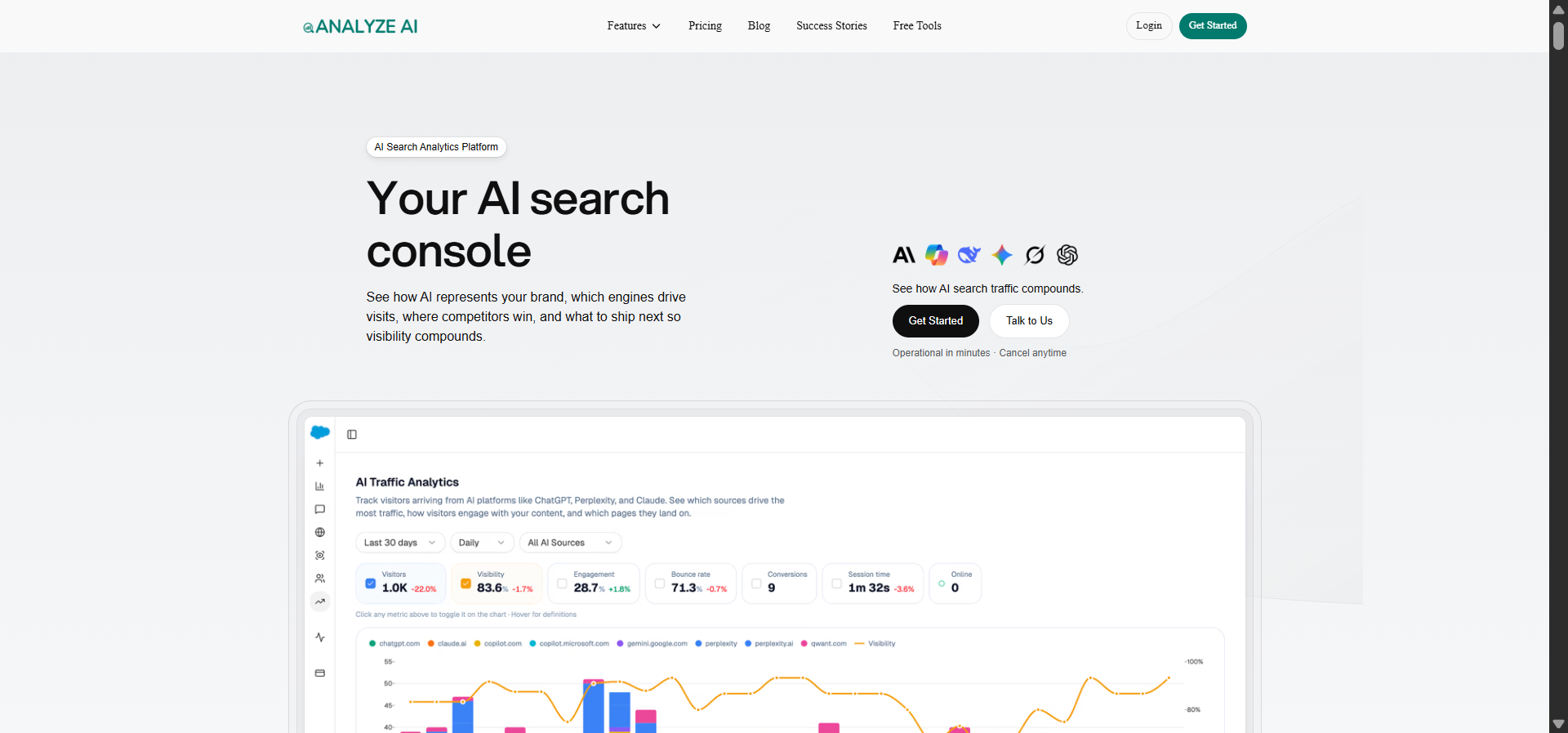 The AI search version: which prompts are competitors winning?