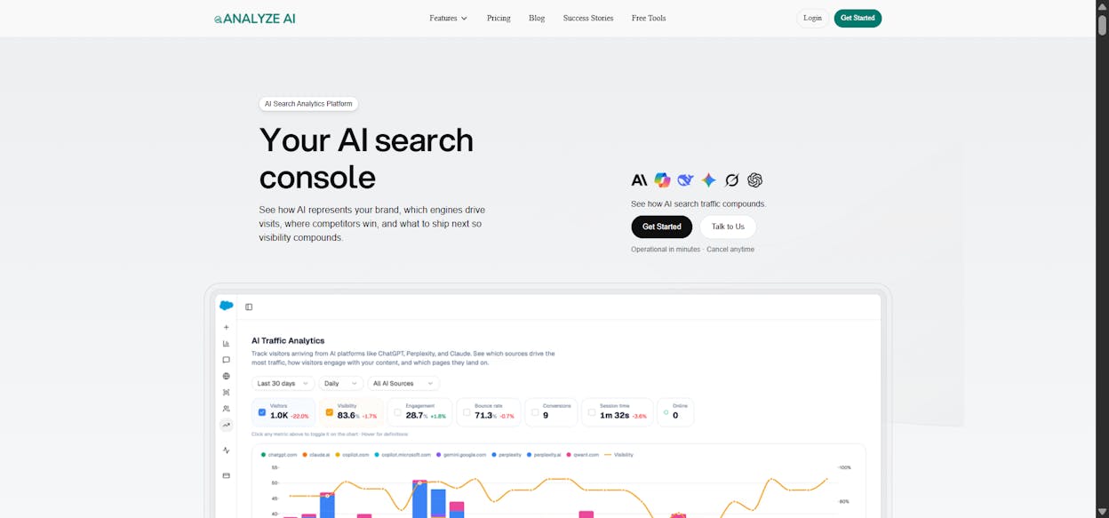 The AI search version: which prompts are competitors winning?
