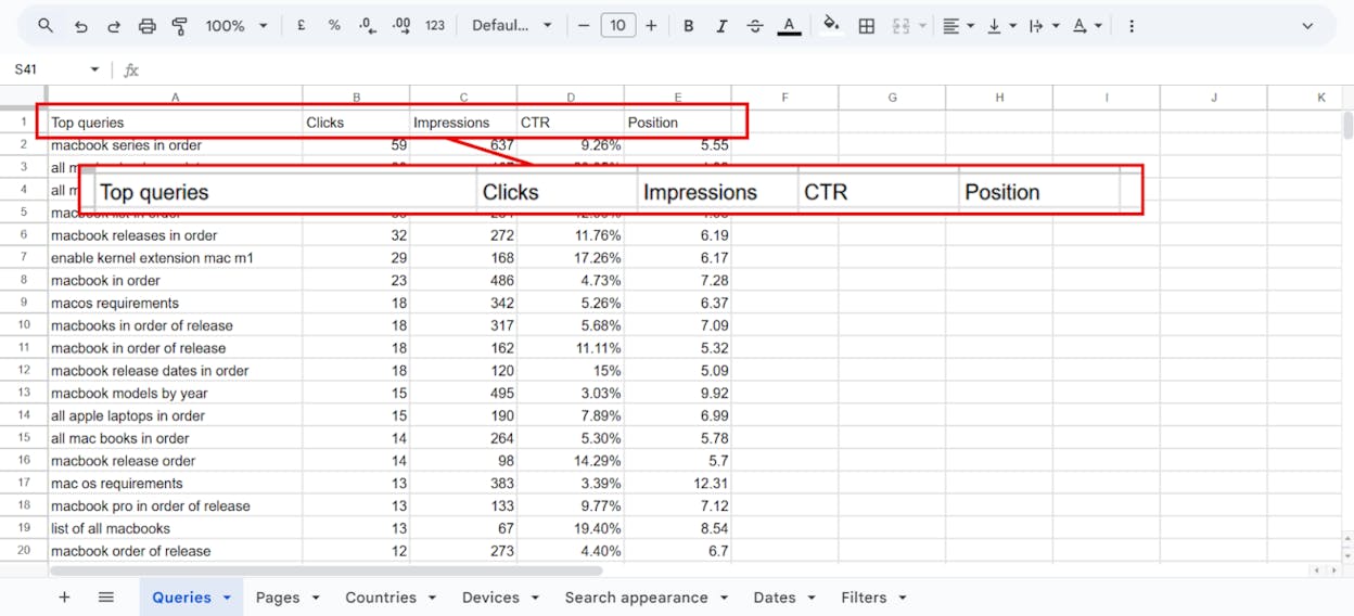 GSC with the Average position toggle enabled, showing the four metric columns next to a list of queries