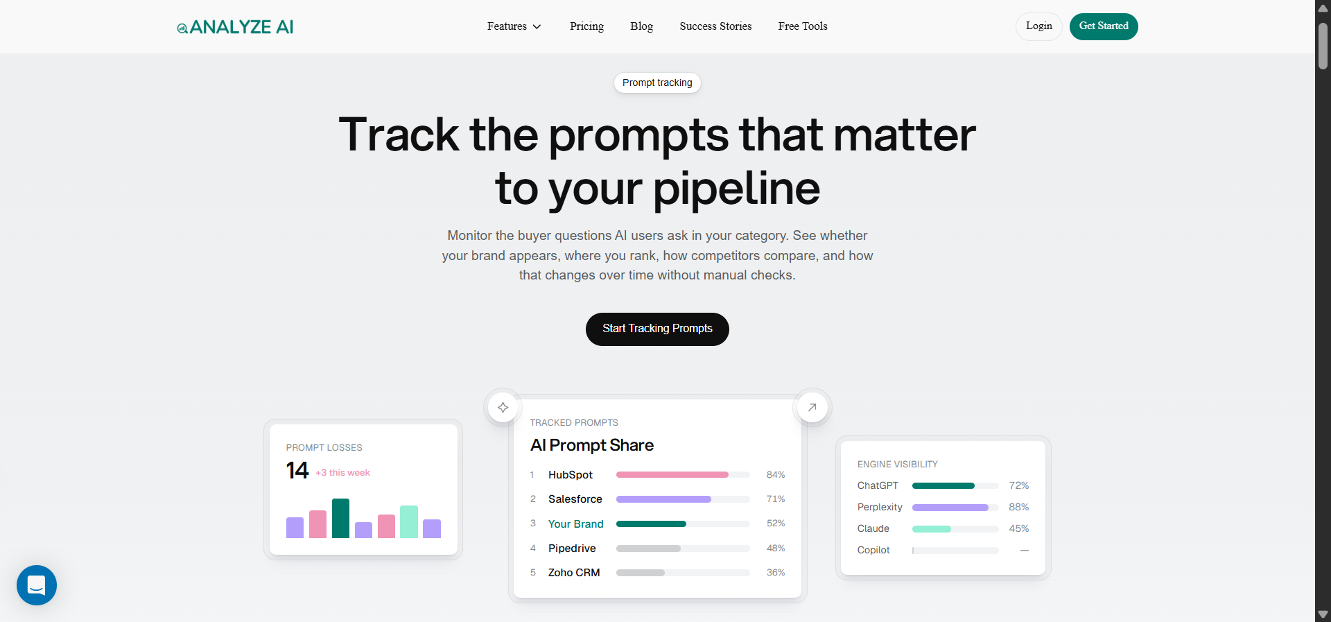 Prompt Tracking with Analyze AI
