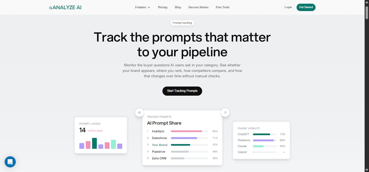 Prompt Tracking with Analyze AI