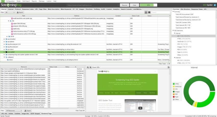 Screaming Frog crawl interface showing URL data