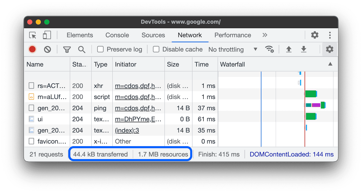 Chrome DevTools Network panel showing waterfall and document load