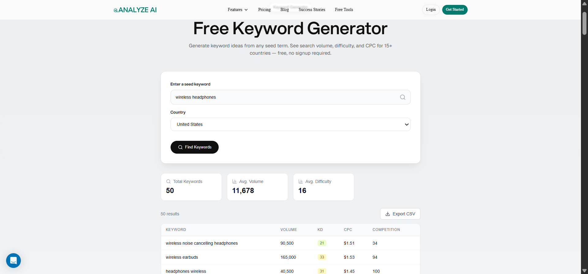 [Screenshot of the keyword generator tool with &ldquo;wireless headphones&rdquo; entered as the seed topic]
