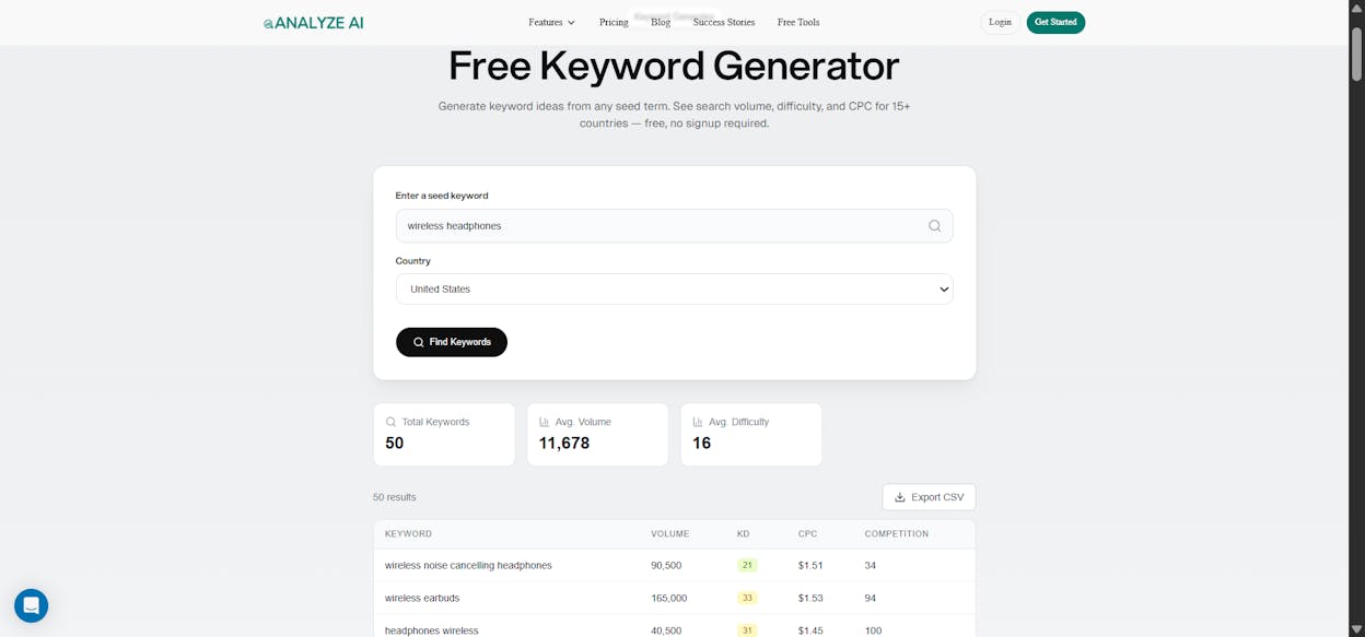 [Screenshot of the keyword generator tool with &ldquo;wireless headphones&rdquo; entered as the seed topic]