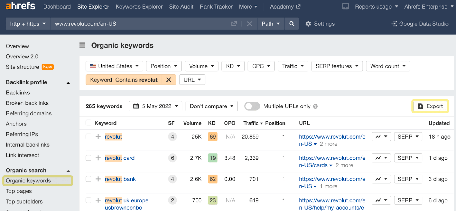 brand-name filter being applied to the Organic keywords report