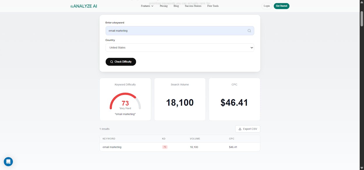 the volume and KD filters set in the Organic keywords report, showing the filtered results below