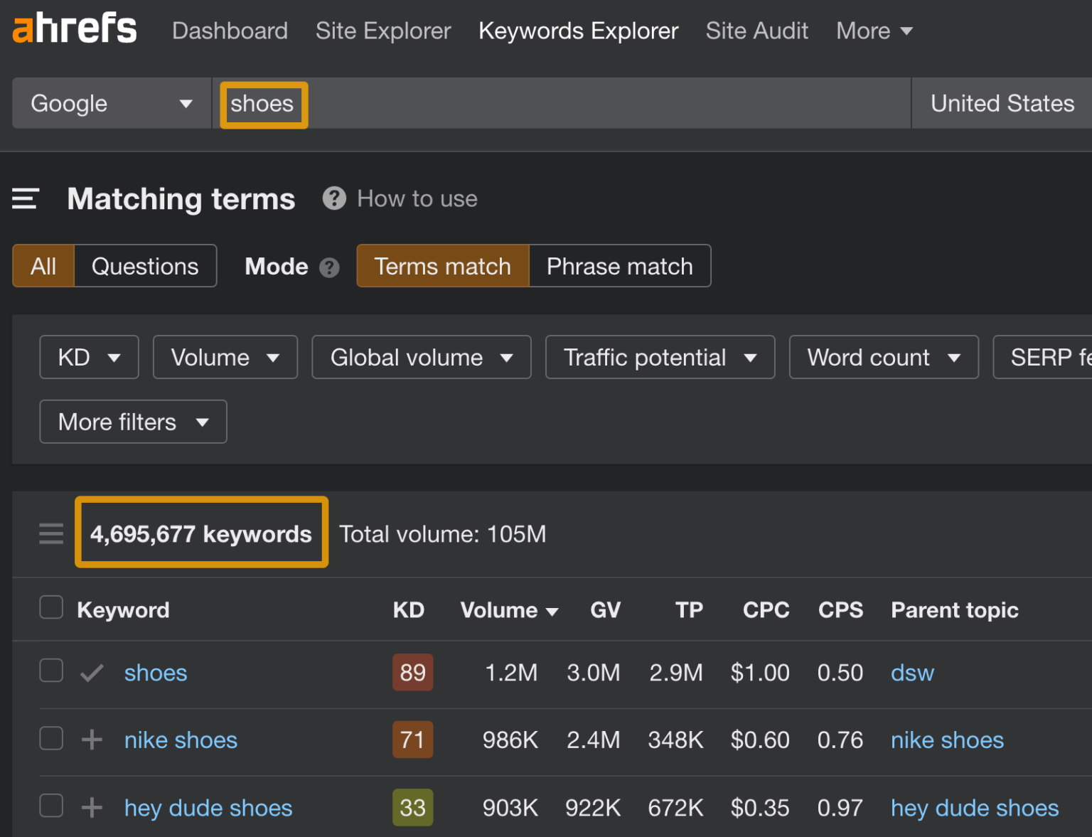 Ahrefs Keywords Explorer with the search bar showing “shoes” as a seed keyword being entered, before results load