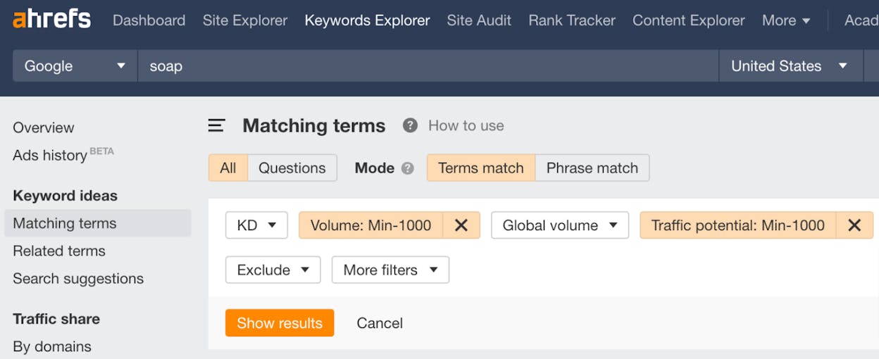 the filter panel in Ahrefs Keywords Explorer with Volume max set to 1000 and TP max set to 1000, with the “Show results” button highlighted