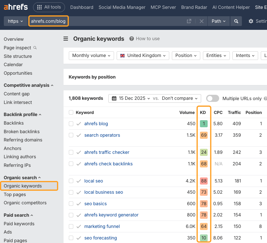 Ahrefs Site Explorer showing a niche site’s organic keywords filtered by KD 0–10 and Volume 100–1000, returning several thousand results