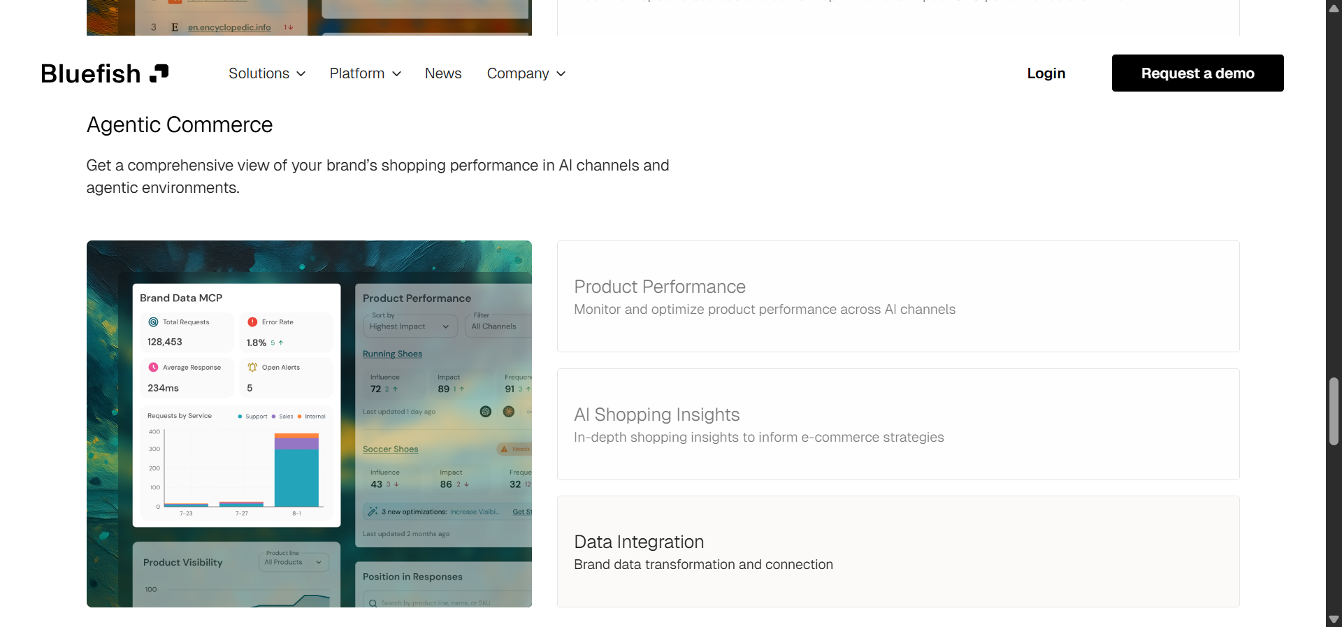 [Description of Bluefish AI integrations page showing limited connectors on lower tiers]
