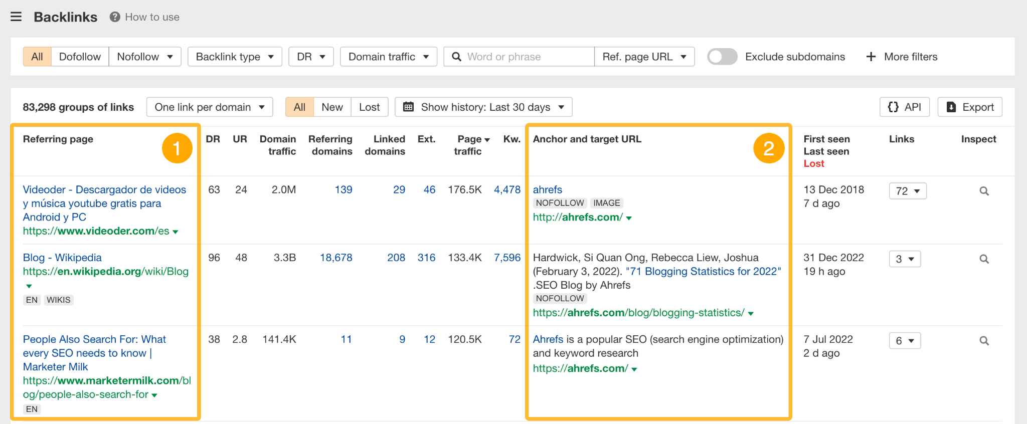Ahrefs backlink dashboard with daily new and lost links, anchor text breakdown, and Inspect Tool showing HTML snapshot of a referring page