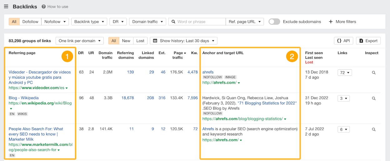 Ahrefs backlink dashboard with daily new and lost links, anchor text breakdown, and Inspect Tool showing HTML snapshot of a referring page