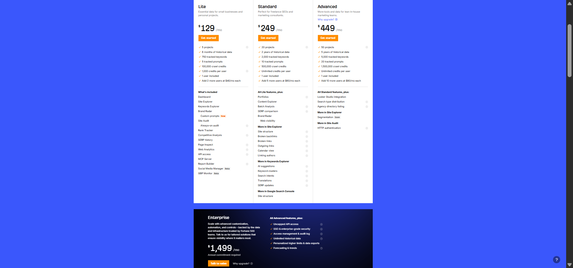 [Description of screenshot to use: Ahrefs pricing page showing Starter, Lite, Standard, Advanced, and Enterprise plans side by side]