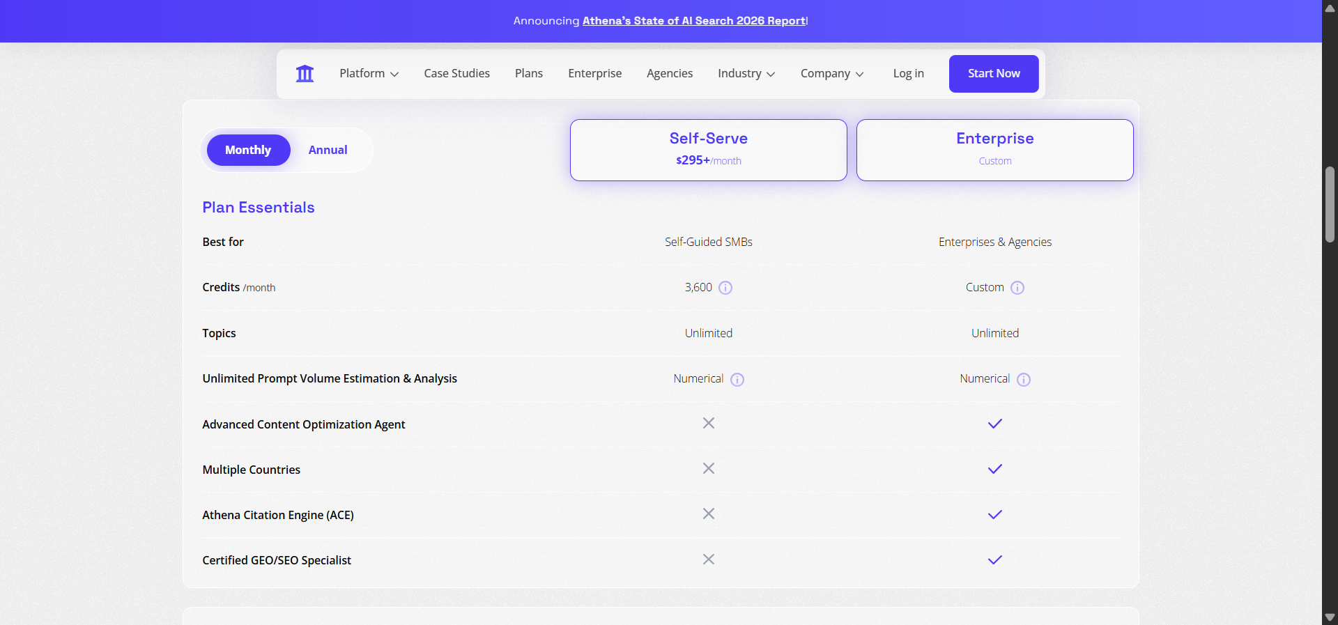 AthenaHQ pricing page screenshot showing Self-Serve, Growth, and Enterprise tiers