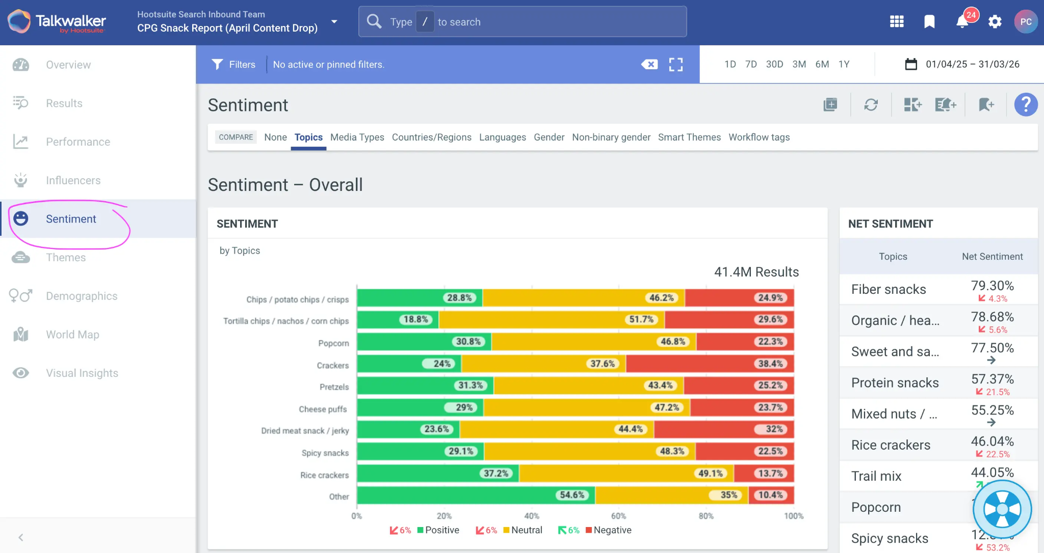 Talkwalker Consumer Intelligence dashboard with emotion breakdown chart, real-time alerts panel, and image-recognition results
