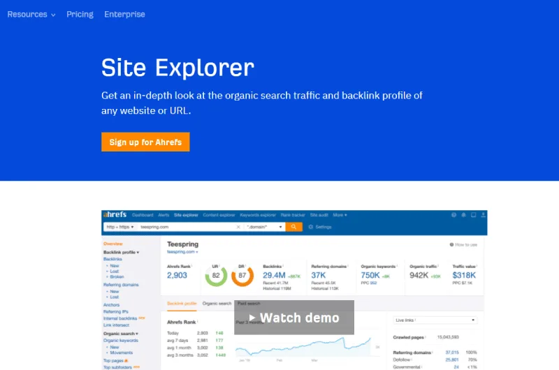 Ahrefs Site Explorer backlink profile showing referring domains, anchor text breakdown, and new backlinks timeline