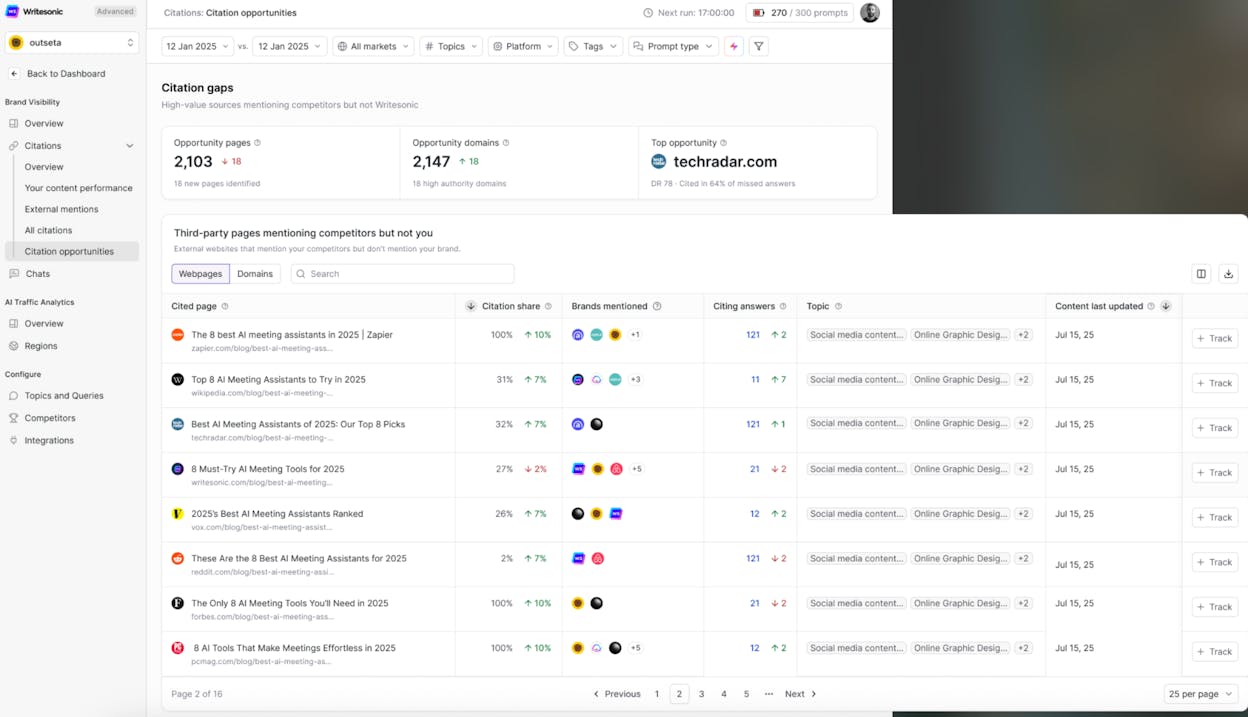 Writesonic Action Center showing prioritized recommendations for citation gaps